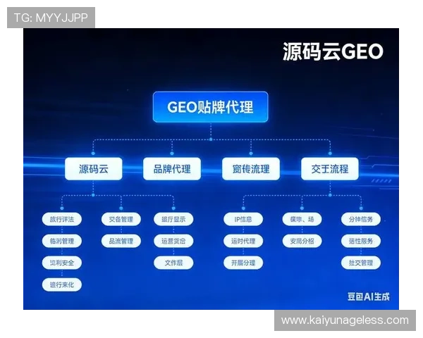 开云网中国：推动中国奢侈品牌数字化转型的创新平台