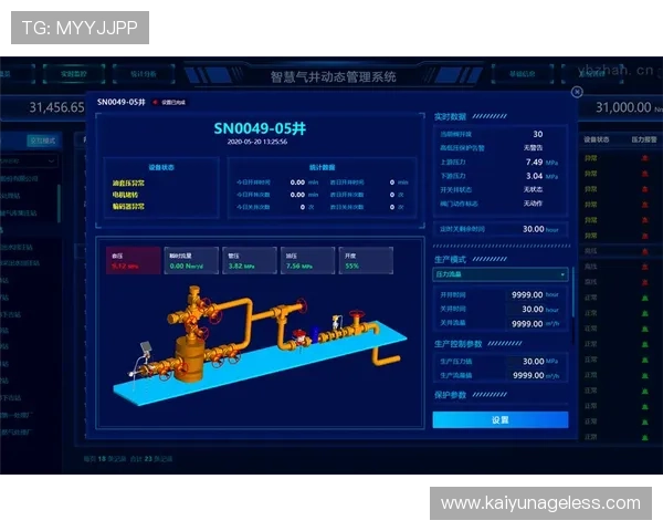 开云体育登录网站安全登录指南,保障您的账户信息安全 开云体育登录网站安全登录指南,保障您的账户信息安全