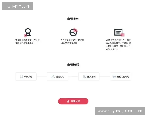 KY体育在线注册平台最新功能介绍让你快速掌握注册流程与使用技巧