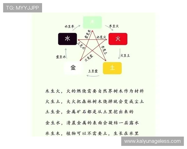 利用开运平台实现心想事成，开启幸福人生的神奇之门