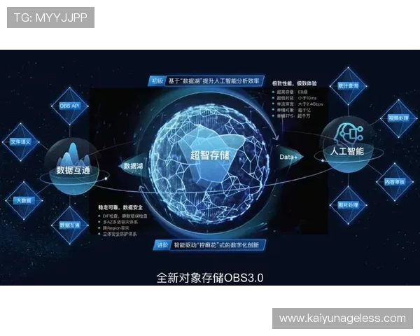 开云体育app官方下载安全可靠,保障用户信息安全与隐私 开云体育app官方下载安全可靠,保障用户信息安全与隐私