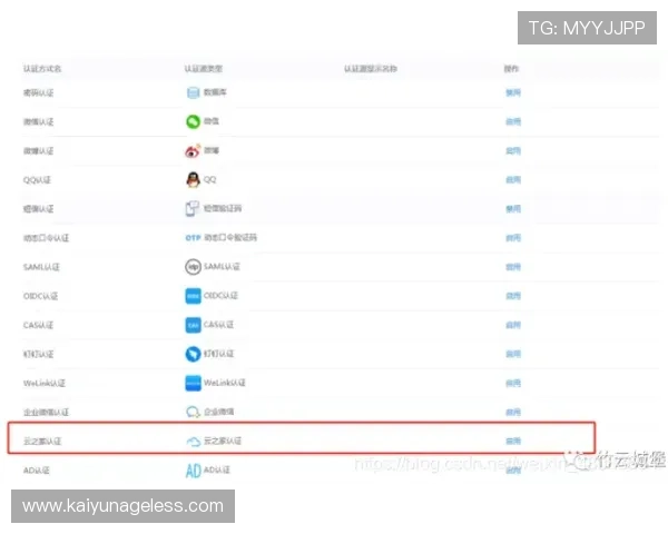开云体育在线登录便捷操作指南，轻松实现快速登录与赛事投注体验