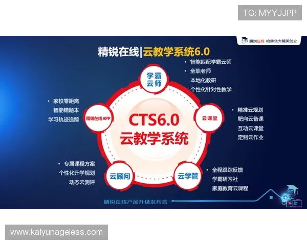 开云体育登录常见问题解答,帮助用户轻松解决登录过程中遇到的各种问题 开云体育登录常见问题解答,帮助用户轻松解决登录过程中遇到的各种问题