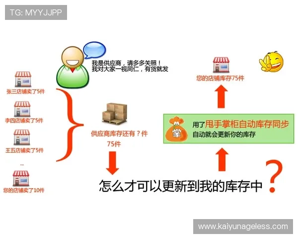 轻松访问开云体育官网入口在线进入，随时获取实时比分与比赛动态
