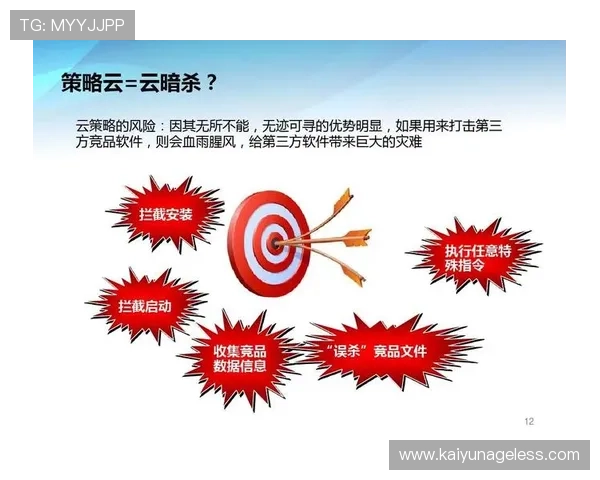 云开体育官方入口账号安全保护措施详解确保用户个人信息安全无忧 云开体育官方入口账号安全保护措施详解确保用户个人信息安全无忧