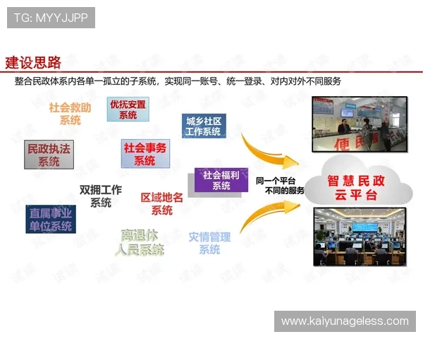 开云官网安全保障措施，保障玩家个人信息与交易安全的详细措施
